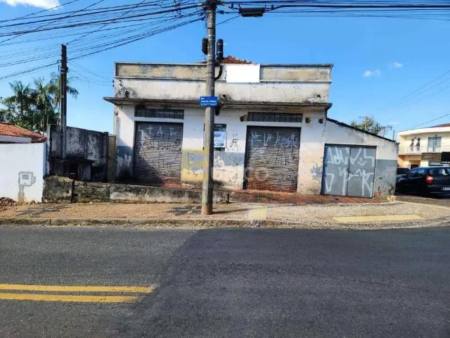 Condominio venda em Região Imediata de Campinas, Região Metropolitana de Campinas