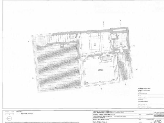 Apartamento venda em Évora