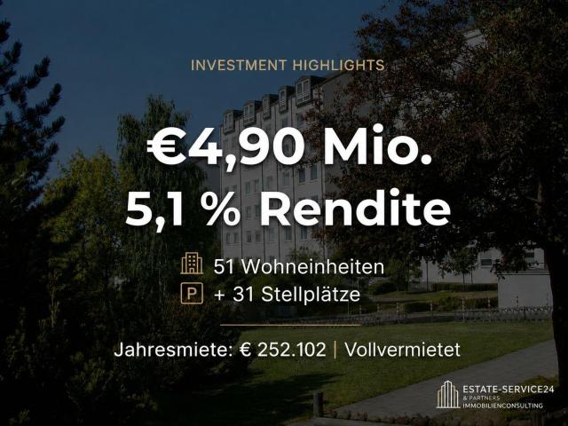 Haus kaufen in Kerpen, Nordrhein-Westfalen