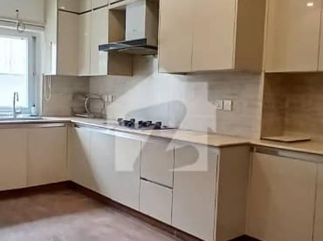 House for rent in Islamabad