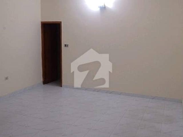 Property for rent