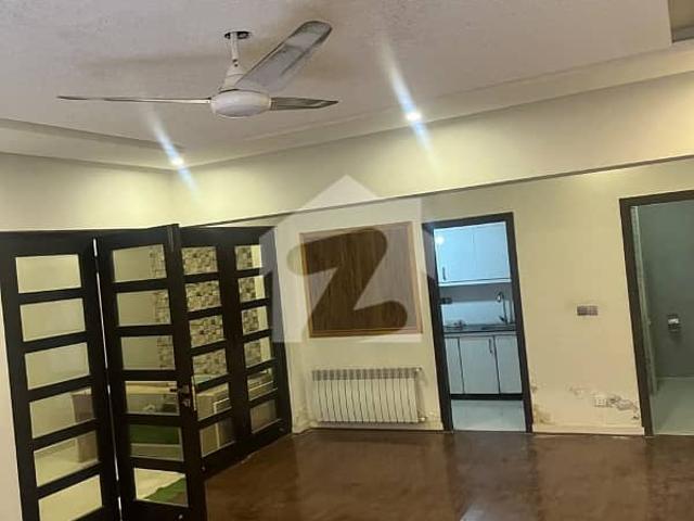 Property for rent in Islamabad