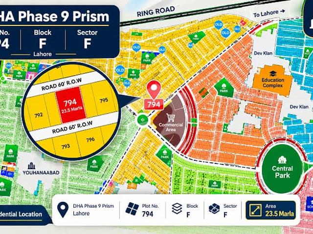 Property for sale in Rawalpindi, Islamabad Capital Territory