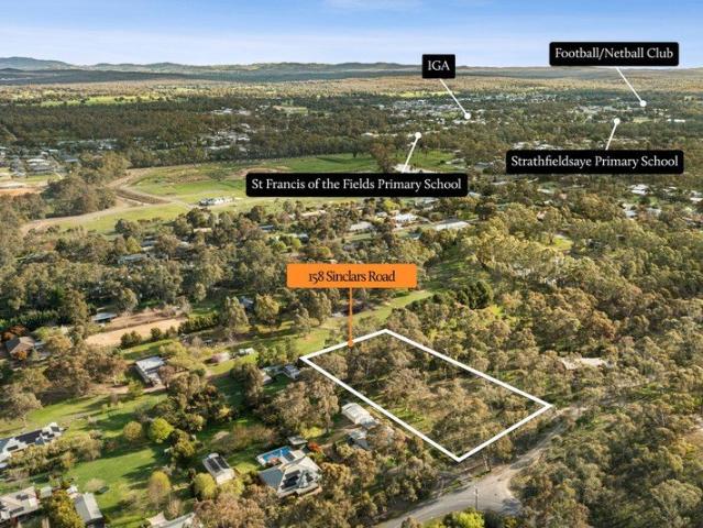 Land for sale in Bendigo, Victoria