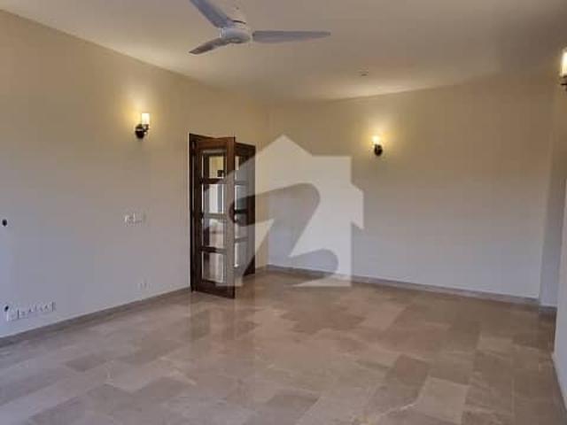 Property for rent in Islamabad