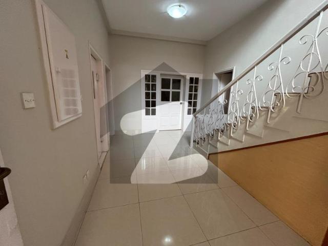House for rent in Islamabad