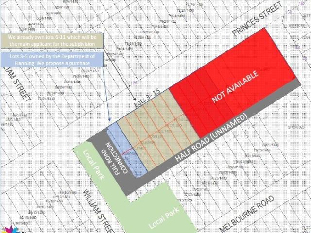 Land for sale in Sydney, New South Wales
