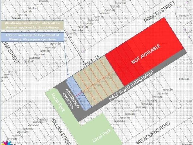 Land for sale in Sydney, New South Wales