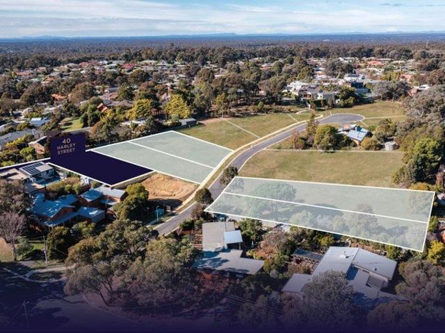 Land for sale in Bendigo, Victoria