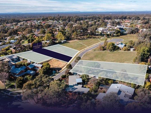 Land for sale in Bendigo, Victoria