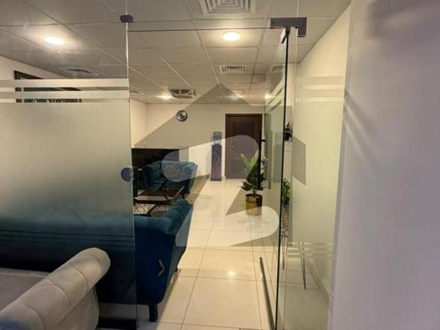 House for rent in Islamabad