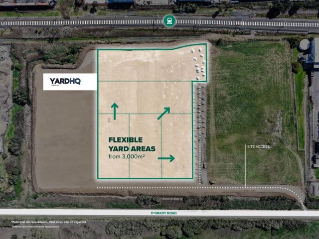 Property for rent in Camerons Creek, Victoria