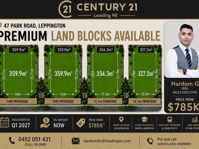 Land for sale in Sydney, New South Wales