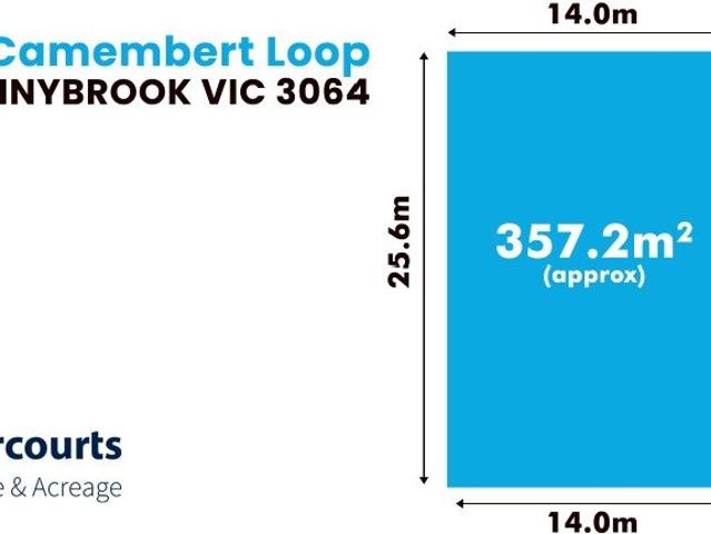 Land for sale in Camerons Creek, Victoria