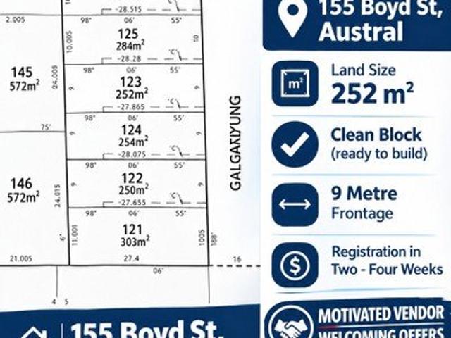 Land for sale in Austral, Sydney