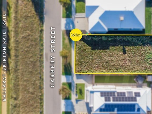 Land for sale in Ballarat, Victoria