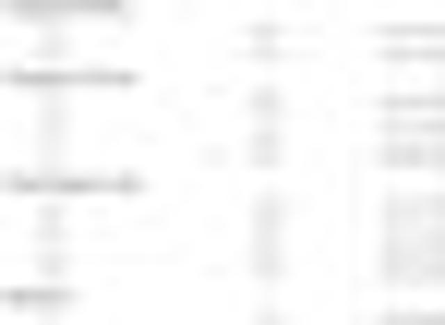 Land for sale in Manawatu District