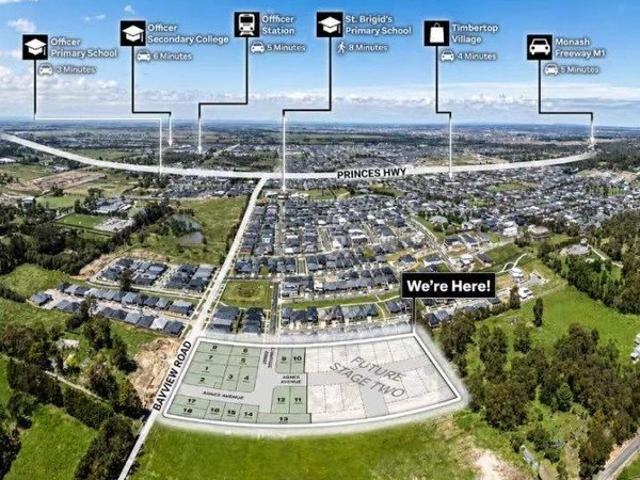 Land for sale in Camerons Creek, Victoria