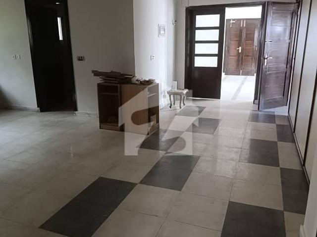 Property for rent in Islamabad