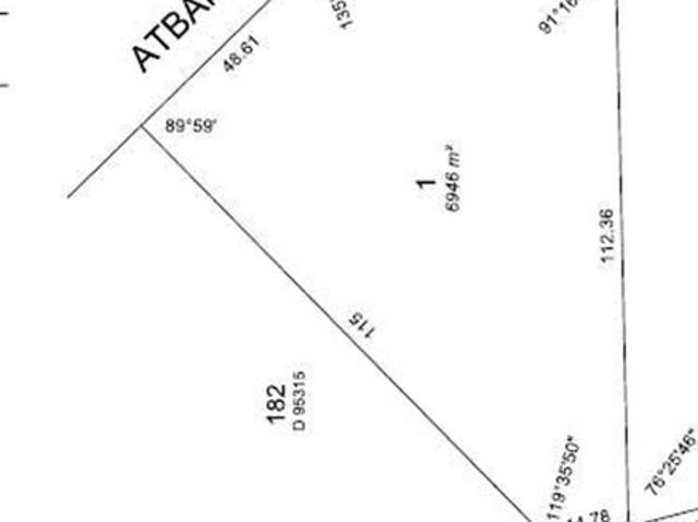 Property for sale in Kalgoorlie, Western Australia