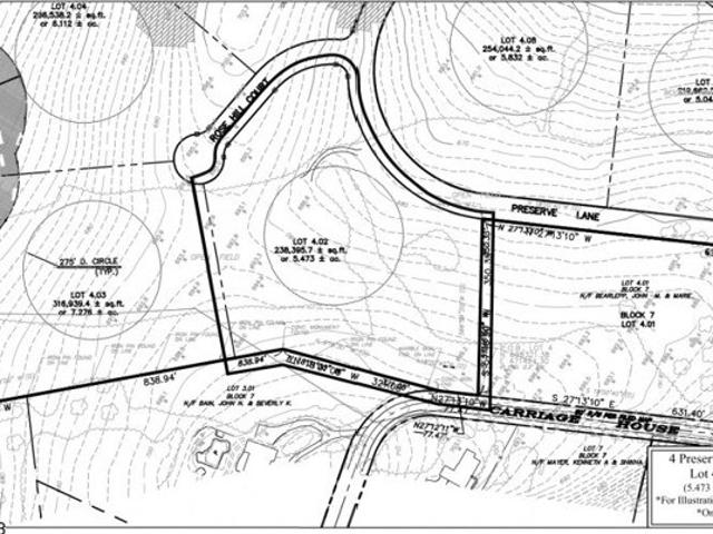 Land for sale in Bernardsville
