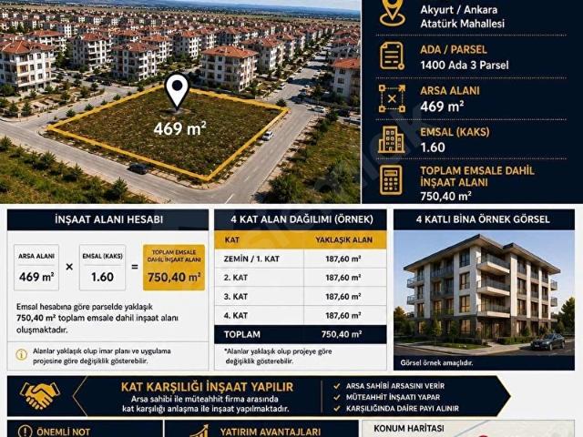 Atatürk Mahallesi, Akyurt içerisinde satılık Arsa