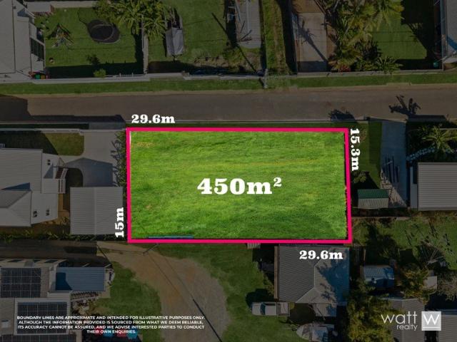 Land for sale in Methul, Queensland