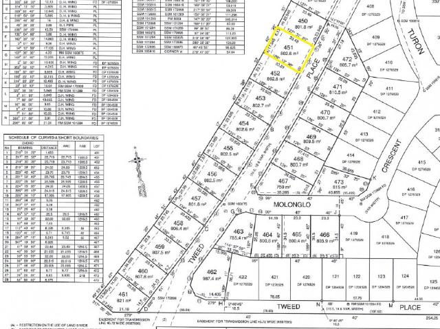 Property for sale in Dubbo, New South Wales