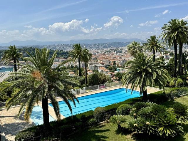 Appartement location à Nice