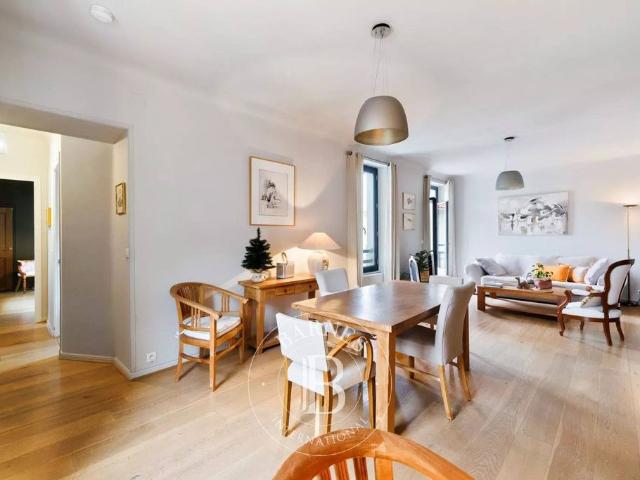 Appartement vente à Bayonne, Biarritz