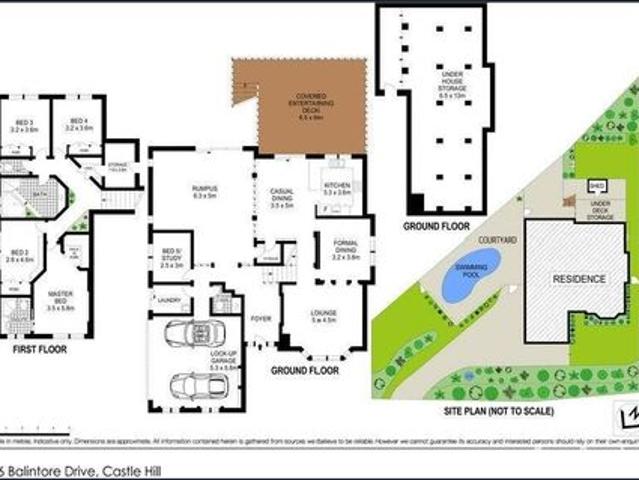 House for rent in Sydney, New South Wales