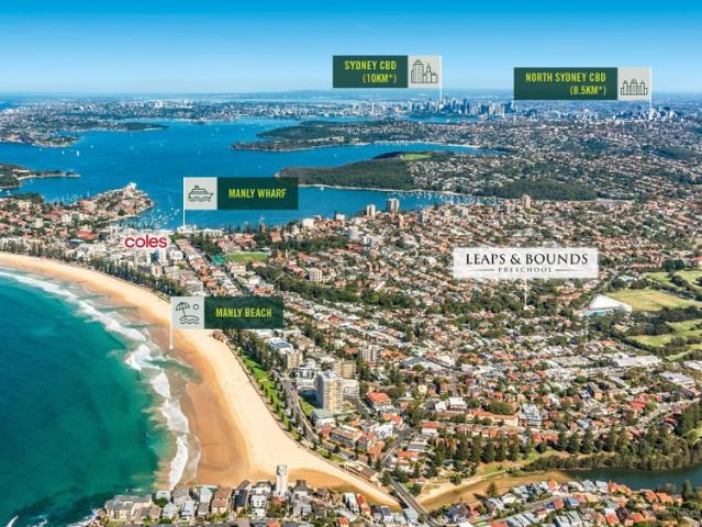 Property for sale in Sydney, New South Wales
