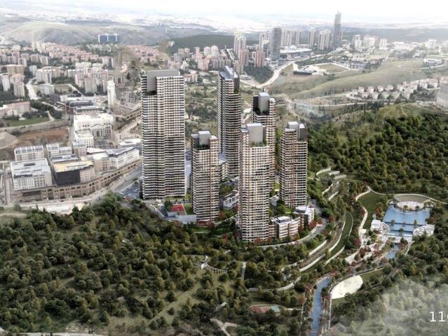 Dikmenköy, Çankaya içerisinde satılık mülk