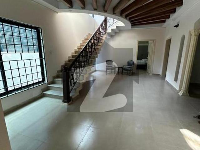House for rent in Islamabad