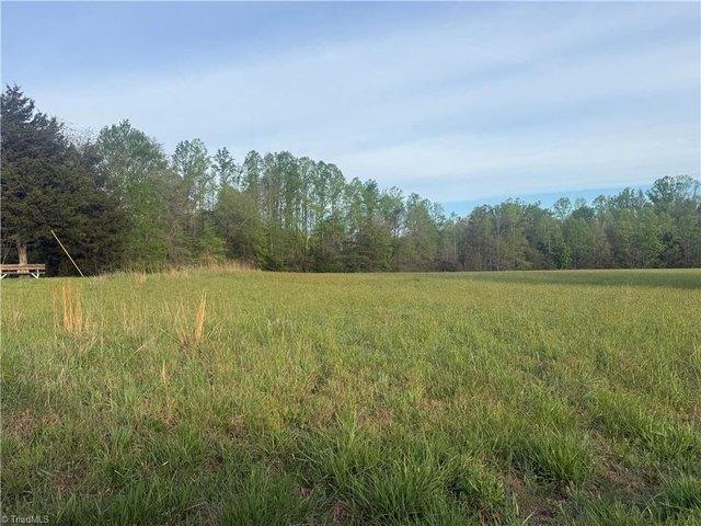 Land for sale in Eden, North Carolina