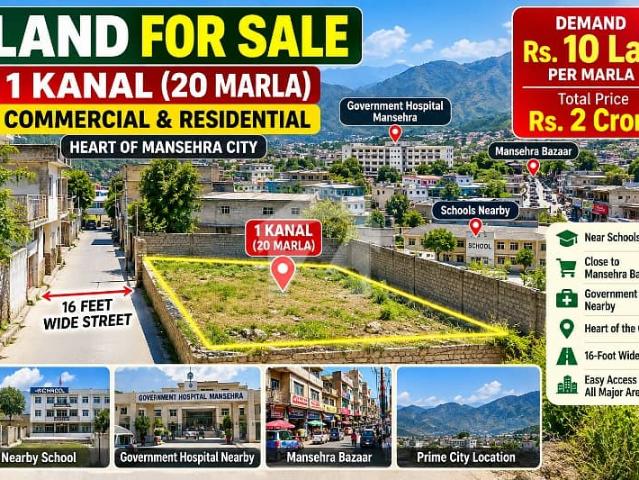 House for sale in مانسہرہ, ہزارہ ڈویژن