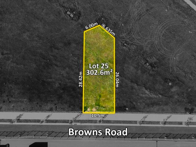 Land for sale in Sydney, New South Wales