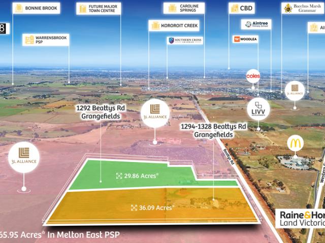 Property for sale in Grangefields, Melbourne