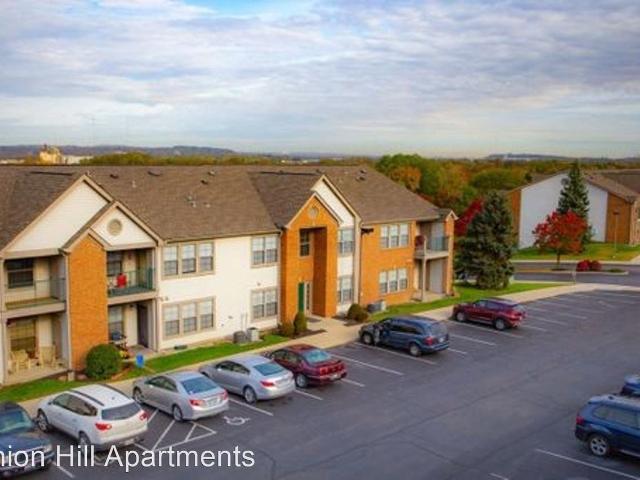 Apartment for rent in Ohio