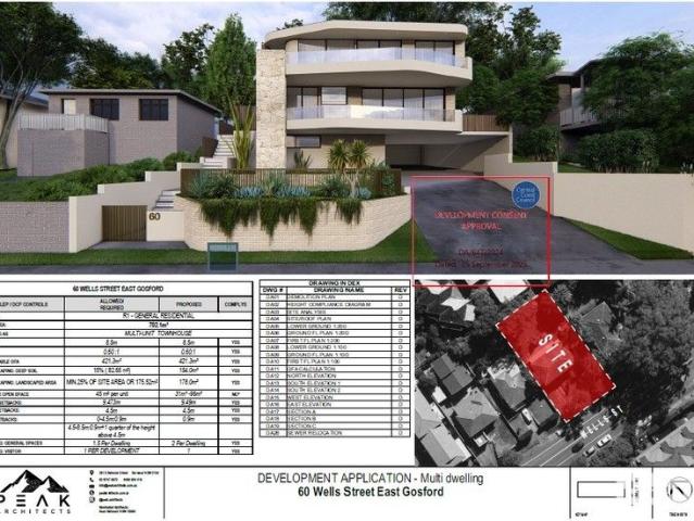 House for sale in Gosford, New South Wales