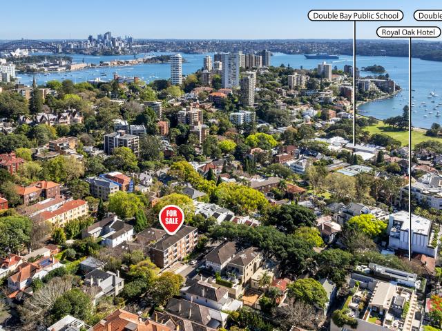 Land for sale in Sydney, New South Wales