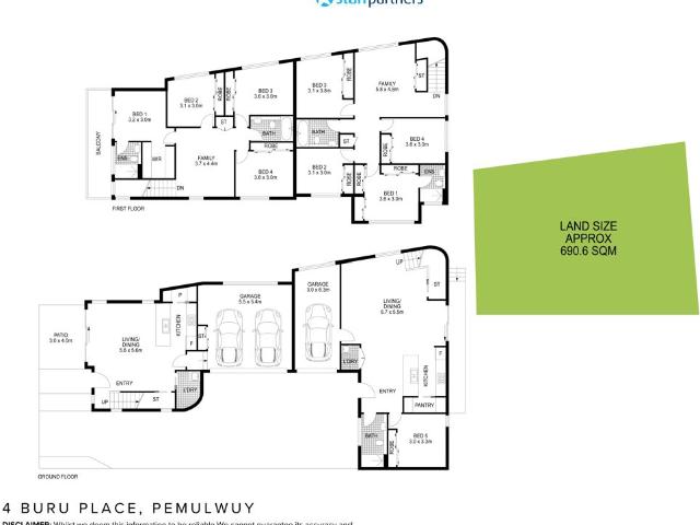 Property for sale in Sydney, New South Wales