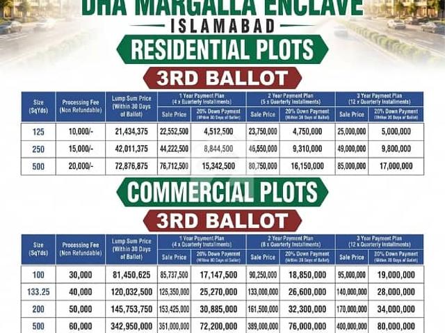 Property for sale in Islamabad