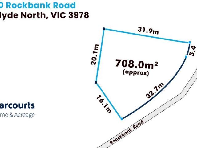 Land for sale in Camerons Creek, Victoria