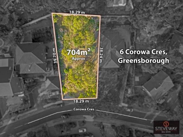 Land for sale in Camerons Creek, Victoria