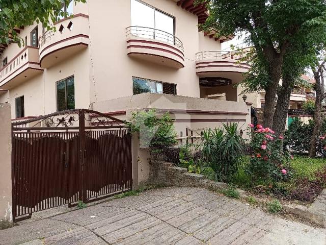 House for rent in Islamabad
