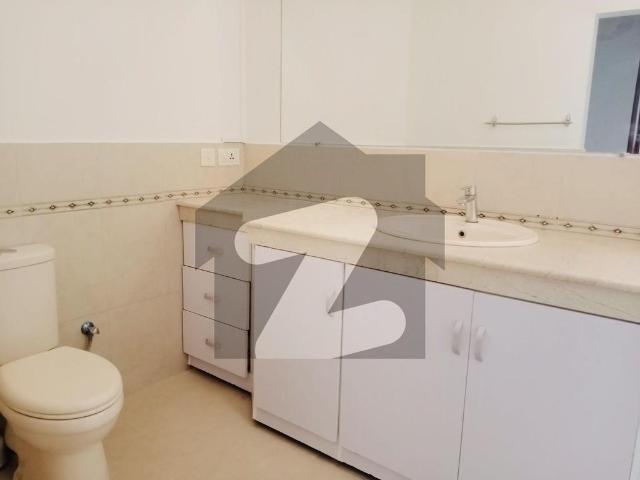 House for rent in Islamabad