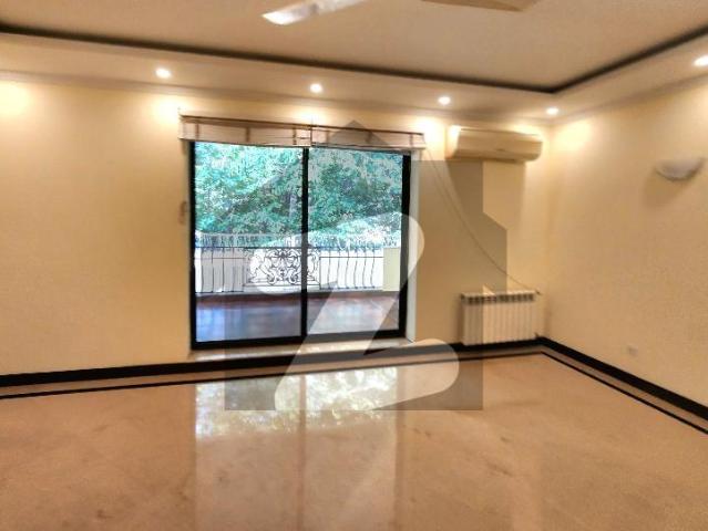 House for rent in Islamabad