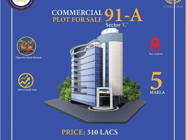 Land for sale in Rawalpindi, Islamabad Capital Territory