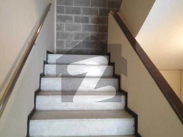 House for rent in Islamabad